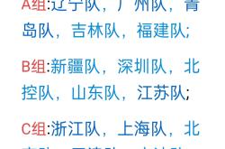 九游游戏下载官网 -CBA常规赛赛程吃紧，北京国安赛后止住颓势，更衣室稳定，阵容厚度经受考验的简单介绍